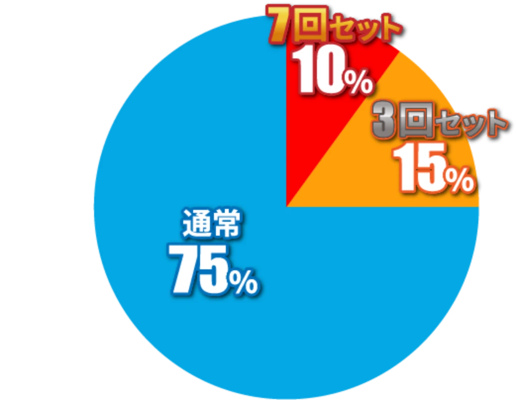 特図1